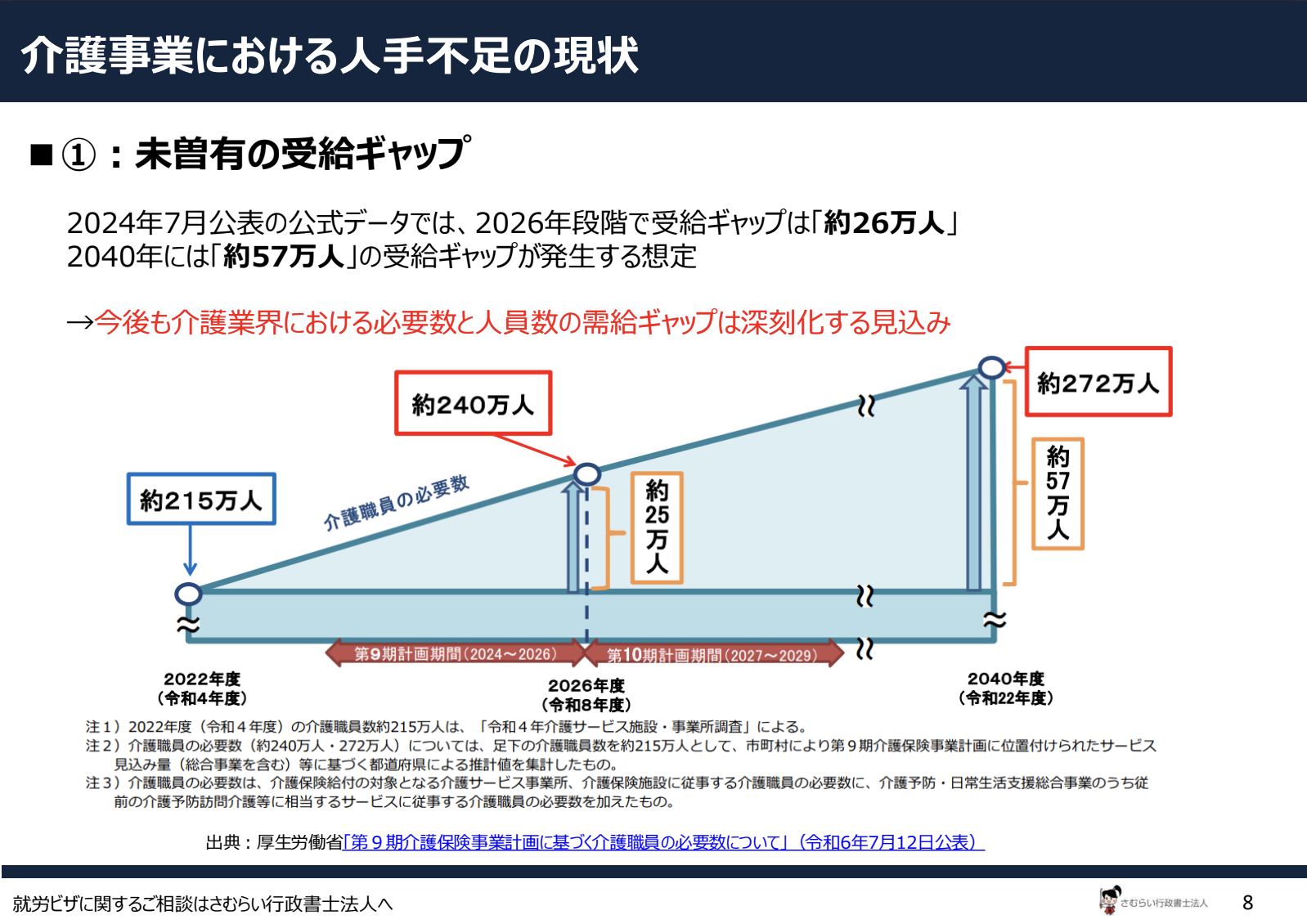 elderly-care-foreign-employment-visa-use-cases_02