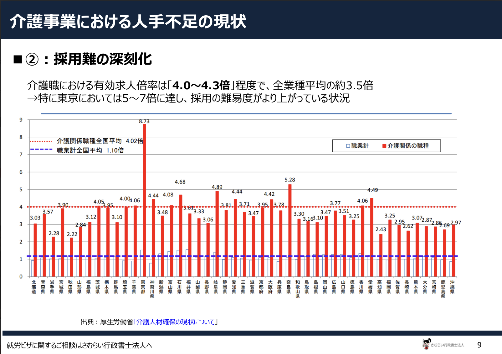elderly-care-foreign-employment-visa-use-cases_03