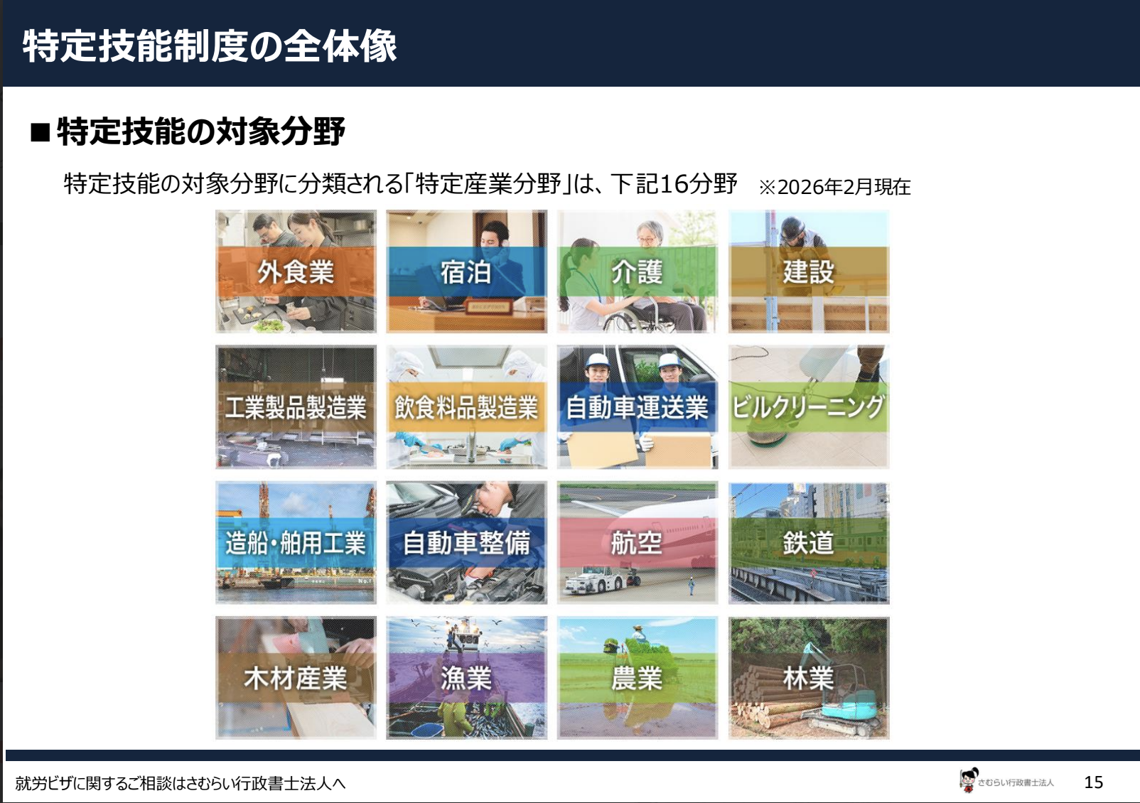 specified-skilled-worker-employment-cost-guide_03